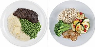 Old to New American Diet by American Cancer Institute